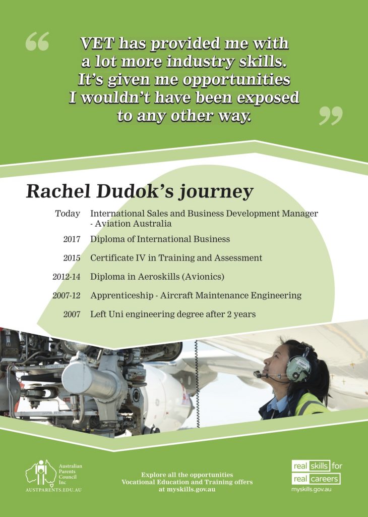 PDF's Cover